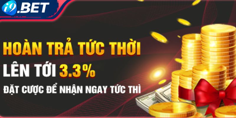 Sơ lược về khuyến mại hoàn trả